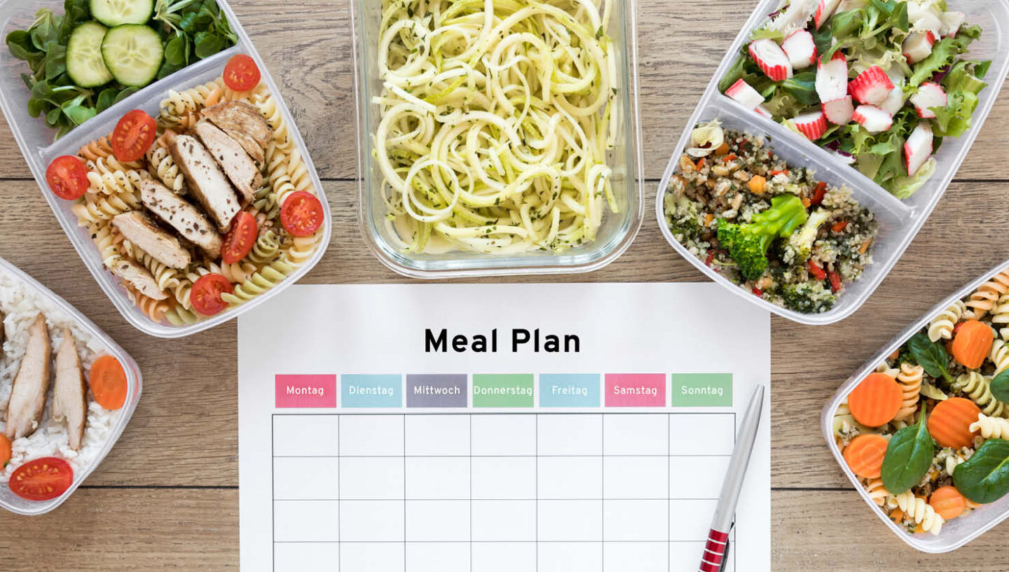 Ein Meal Plan umgeben von fertigen Mealprep Behältern.